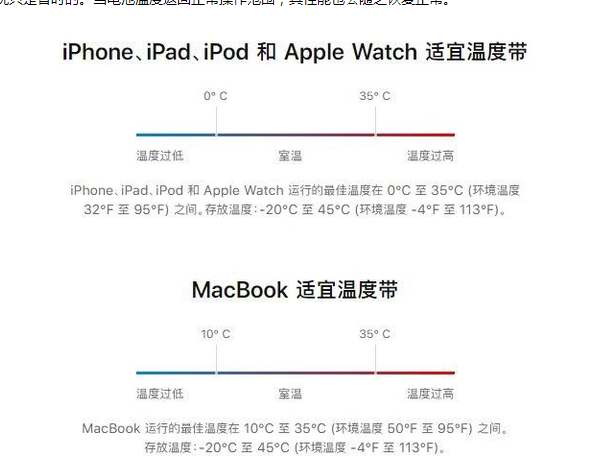 宜昌苹果13维修分享iPhone 13耗电越来越快怎么办 