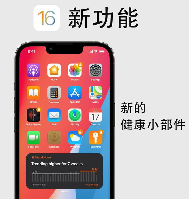 宜昌苹果手机维修分享iOS16新功能汇总 