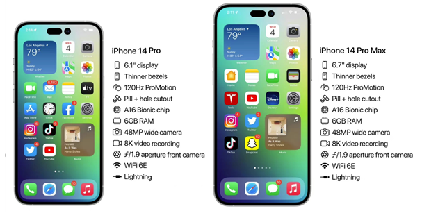 宜昌苹果14维修分享iPhone 14具体参数汇总 