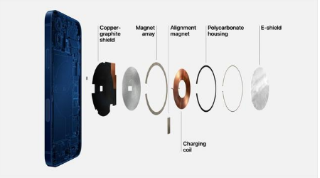 宜昌苹果手机维修分享iPhone 12真的会威胁身体健康吗 