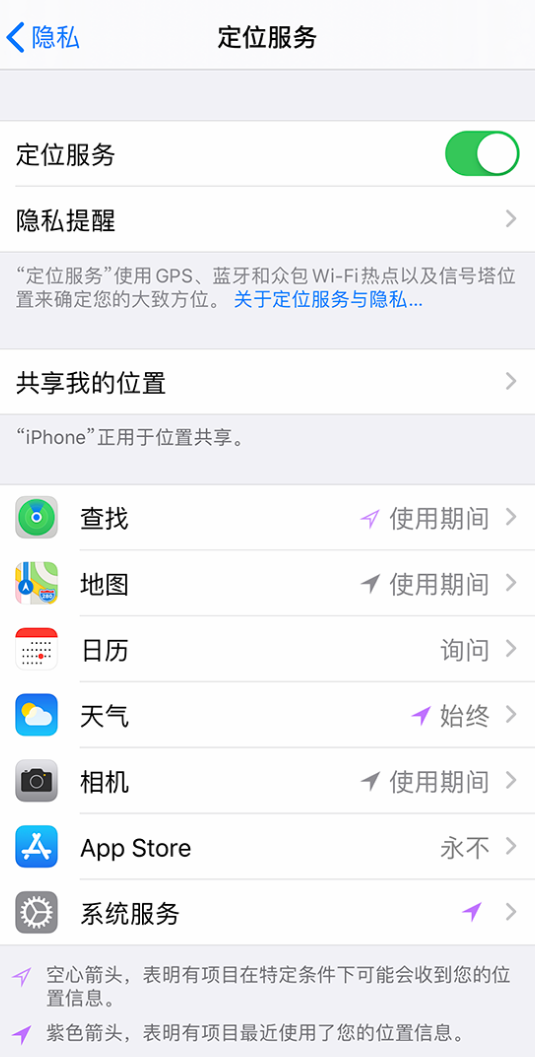 宜昌苹果手机维修分享iPhone 状态栏中时间显示为蓝色图标是什么情况 